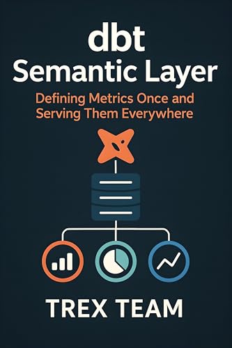 Cover of dbt Semantic Layer: Defining Metrics Once and Serving Them Everywhere